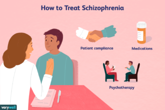 schizophrenia treatments